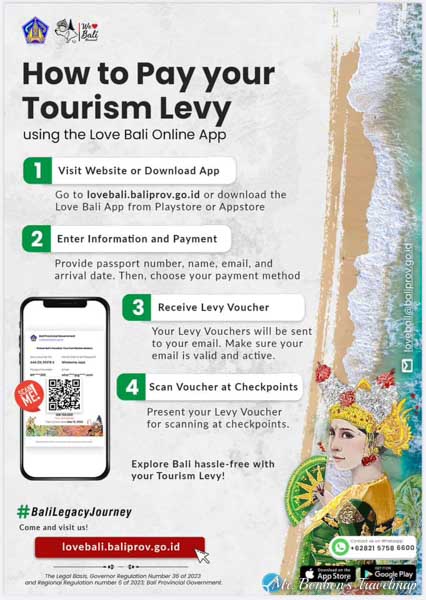 印尼｜峇里島旅遊稅，只要4步驟就能線上支付完成！ @機票甜心甜甜哥