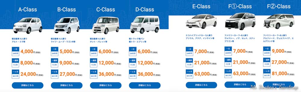 便宜又省錢、好康不藏私，日本租車好選擇：Karunori Car輕鬆租車攻略與租借心得！ @機票甜心甜甜哥